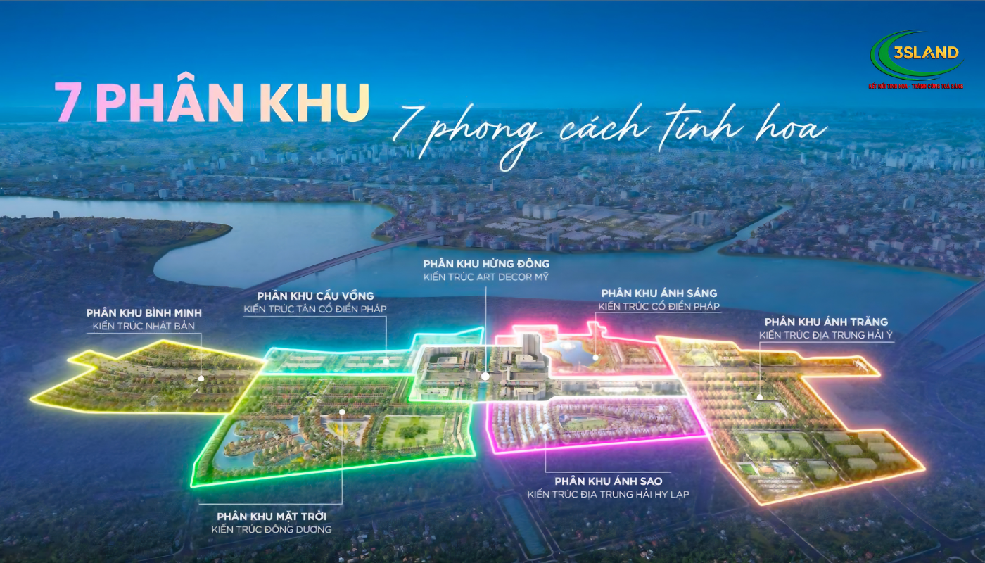 7 Phân Khu Sản Phẩm